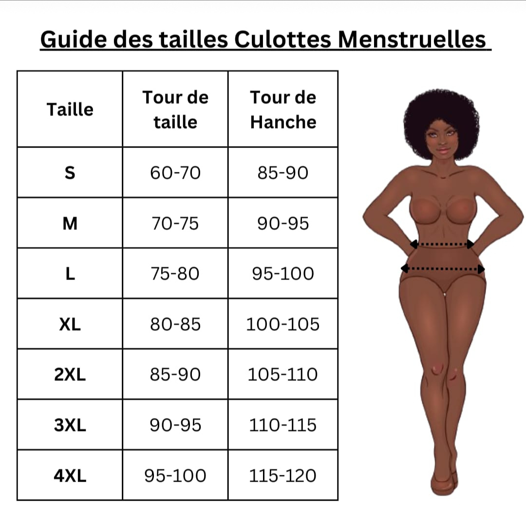 ⭐️⭐️⭐️⭐️⭐️ Culottes menstruelles C. Flux Moyen